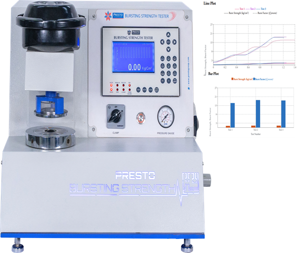 bursting pneumatic computerised system